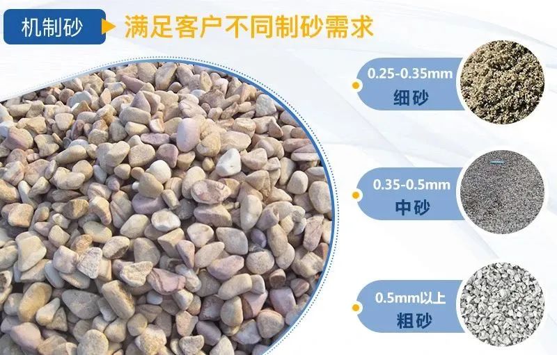 水洗砂和機(jī)制砂什么區(qū)別？如何選擇制砂樓？